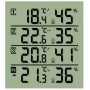 National Geographic Thermometer- Hygrometer
