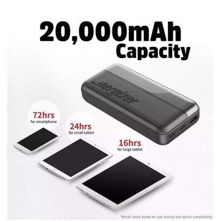 Energizer USB-C PD Powerbank 20000mAh Black
